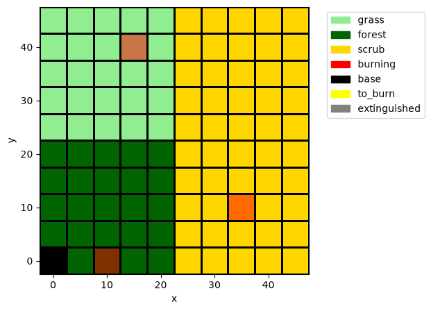 ../../../_images/9db8ad7d1d3966640d90ea98ca50a5534bfcbc0bf4e4d47c626f91a96d04298a.png
