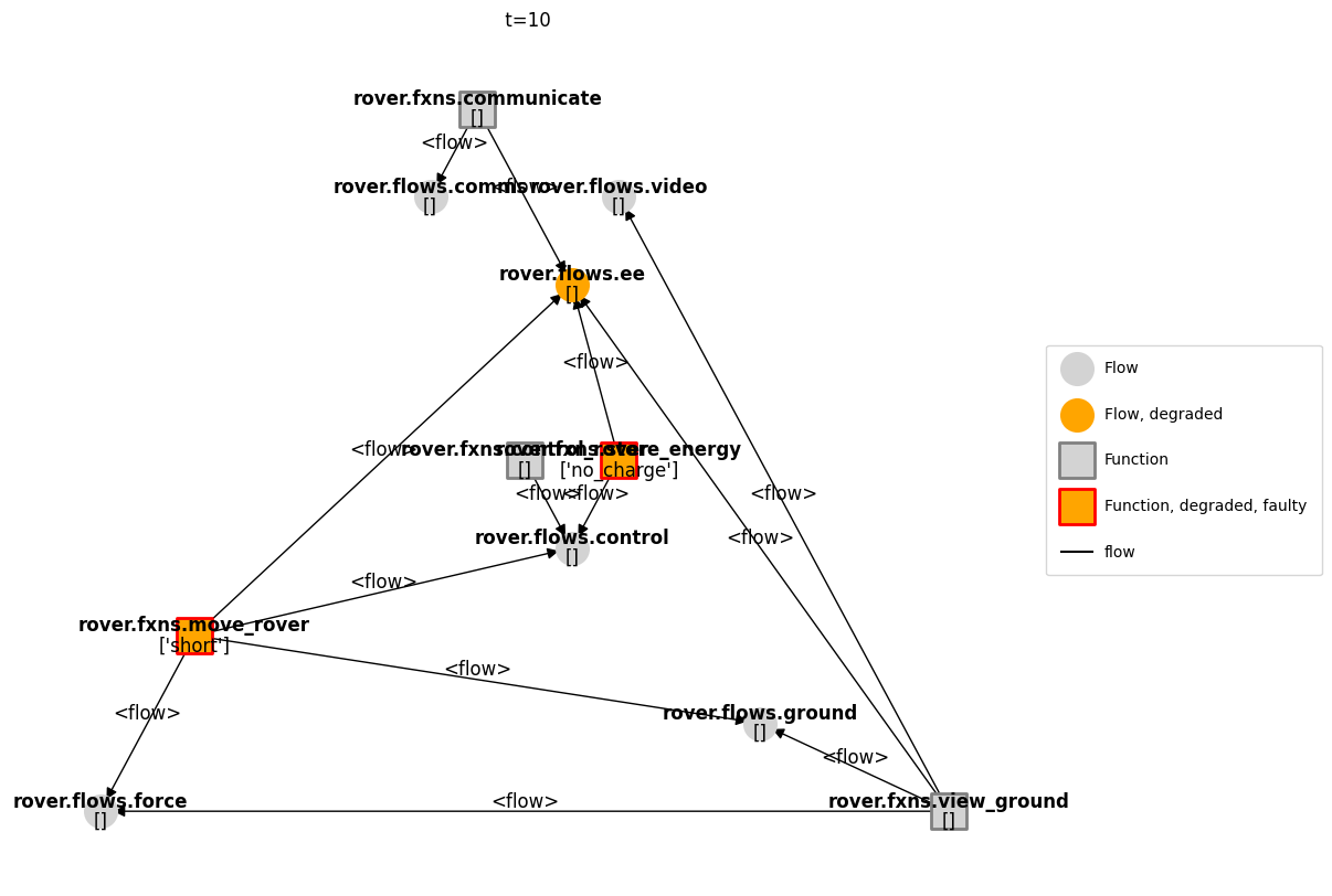 ../../_images/9e55c60f14dd23f6dc06159bcbe9ce851f40333db2907ec7f69f1ea0fa3a488f.png