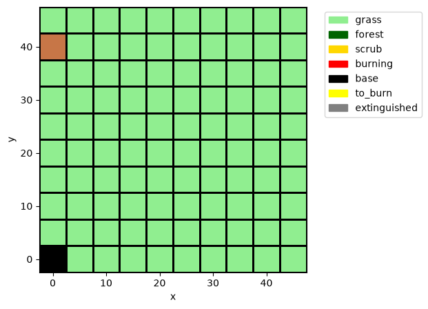 ../../../_images/a0d0921ba883ccf955e67d2a5a79f4a97c68e1faf3ccea15819ed097a181715d.png