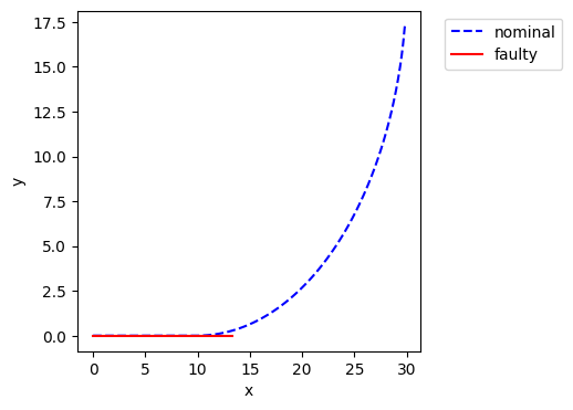 ../../../_images/a1009b4bc7853f3e9a9bc67b9fdf78906bb90587456104fa43728f7a1280512a.png