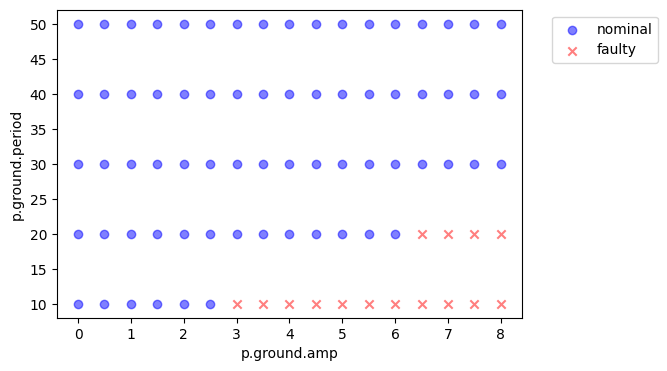 ../../_images/a16a6b5101f436358ea3d9f993a116f18381e3a7e7dc9a597544ff0c2c060a23.png