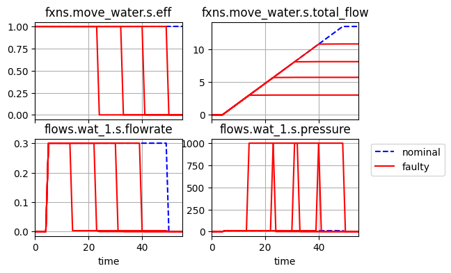 ../../_images/a1ee686b62a32d6b799fae986730013075d6e6f50236bfe311c19709a1256815.png