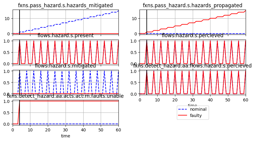 ../../_images/a1ef21ceabf4541ddb7e32f6acfbb46337b2c5a9e6837a3930b1e93f78576978.png