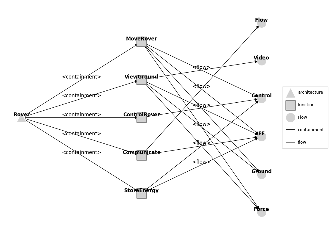 ../../_images/a2043825764cc00015802169cf5cdf1aec88853d8dd7e82bd953f452fc8ce642.png