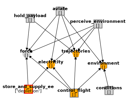 ../../../_images/a2de130c18c89a7af41efe933462810b7ba41144e9d17c48ab6dee9346aa8fa9.png