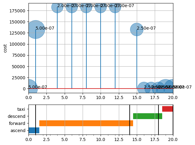 ../../_images/a34c899d7ac7b054a548e6f3a3be4b1c905b43e1202f2d247af0e157cce8aa62.png