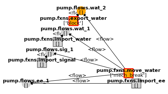 ../../_images/a617060fb8eaa0e3edc5a7dd30fecd350e8593331c0cca98b3c2e9b49a3e74f3.png