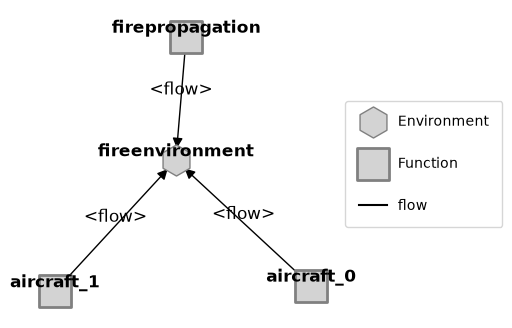 ../../../_images/a8b0be95ffa4684f75d17162ed6273d43ccbef9859c6c2824a75b36123d12b67.png