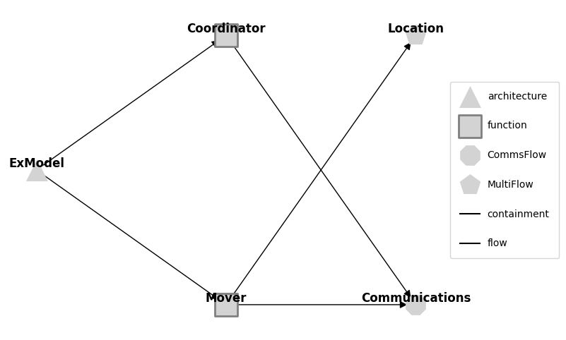 ../../_images/aaed852abff6a5157fdbbbba63e16de64cc0bddd3fec9ae7a26a3216ff4e87ec.png