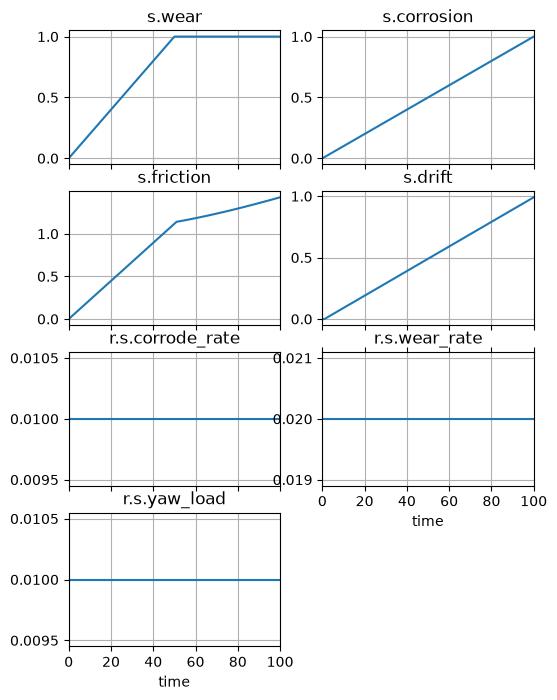 ../../_images/af0449786599696d15947ad7c151636d88444561bc747014bb0abe667b6078d4.png