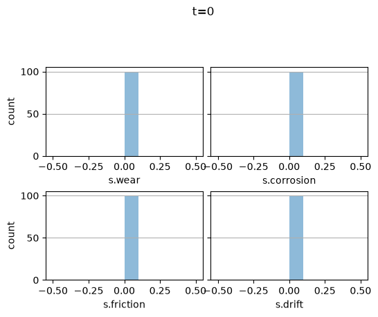 ../../_images/af70888e8d79c3577834a86bf48246cffa81c568b7bac0dae5fd2142ac53480b.png