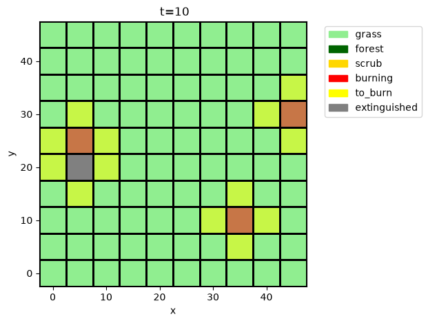 ../../../_images/b0affbdb7366ce974bf5954af3d964767e657fbfe187afb662d545e6ad1eff1e.png