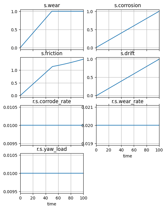 ../../../_images/b189b2a446277e57d3fe6798f7e441ec15048d004edca535ca14b605a5777400.png