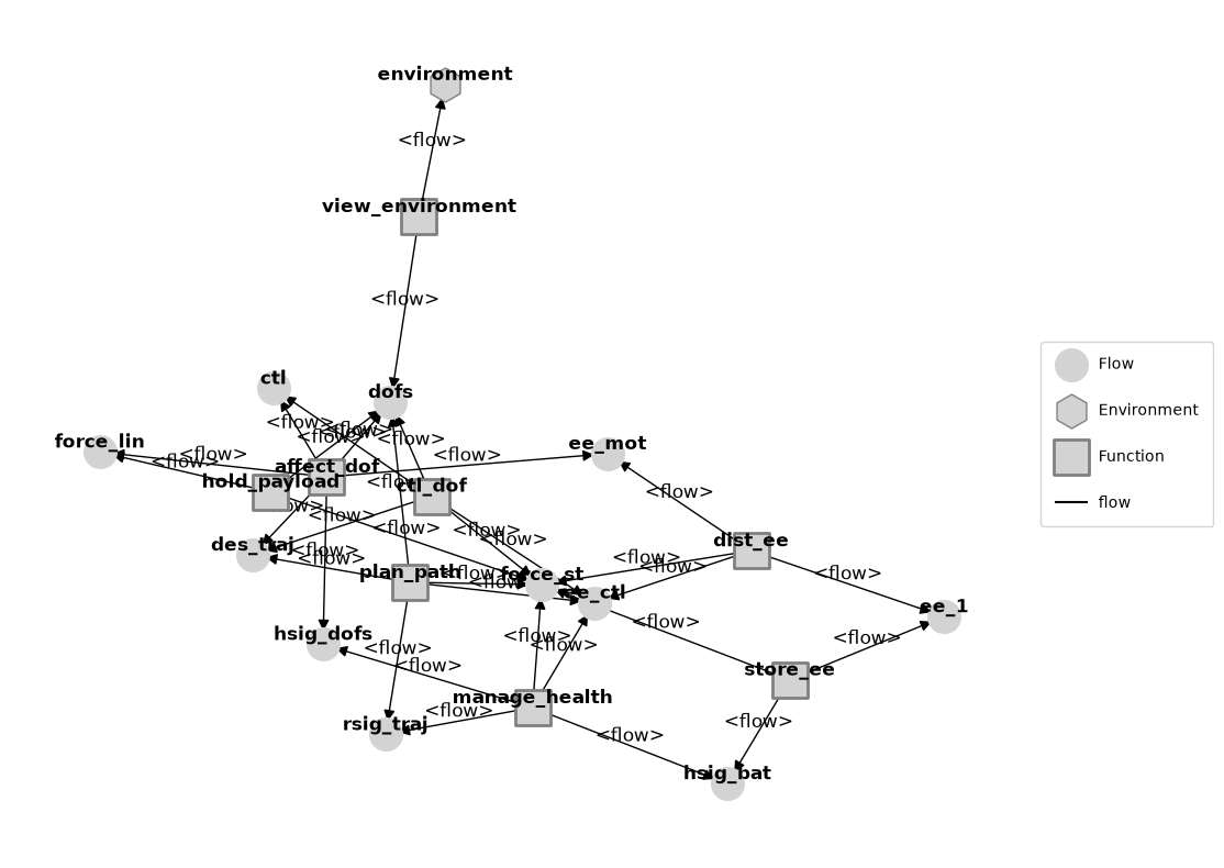 ../../_images/bb1cb19670359e834aa35157c5065d665380823b54ed38bcb945007a943322df.png
