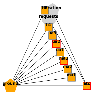 ../../_images/be478dafefdda5ec8243f7a95fffbbc498320e085dc511285530808bce04a58b.png
