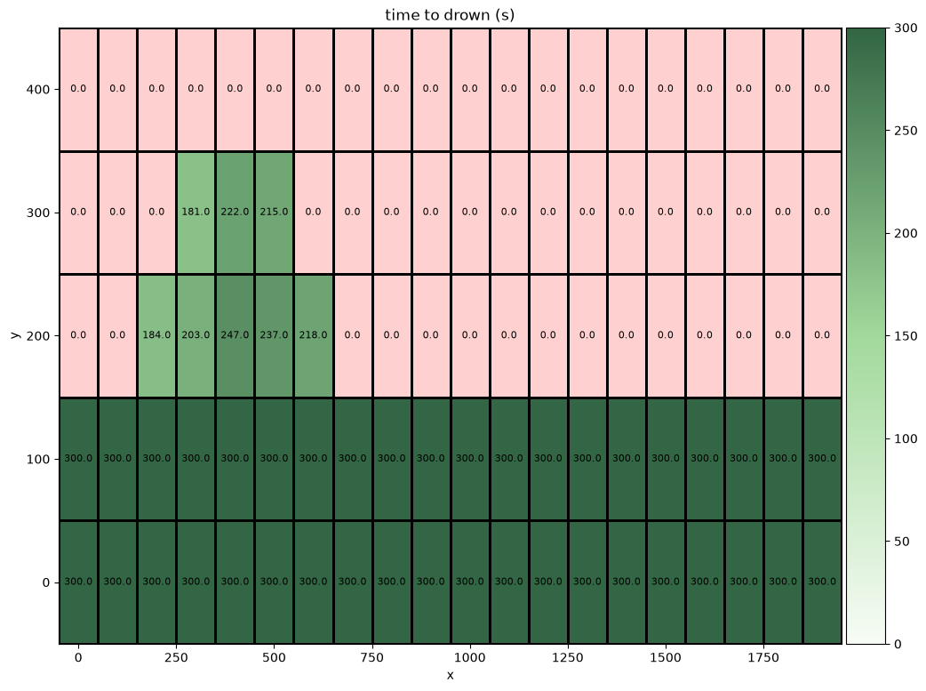 ../../../_images/c2ab8c27dadfdc6132f2b369950edf06aaa5ab5fd732218a5e831e5a6b991684.png