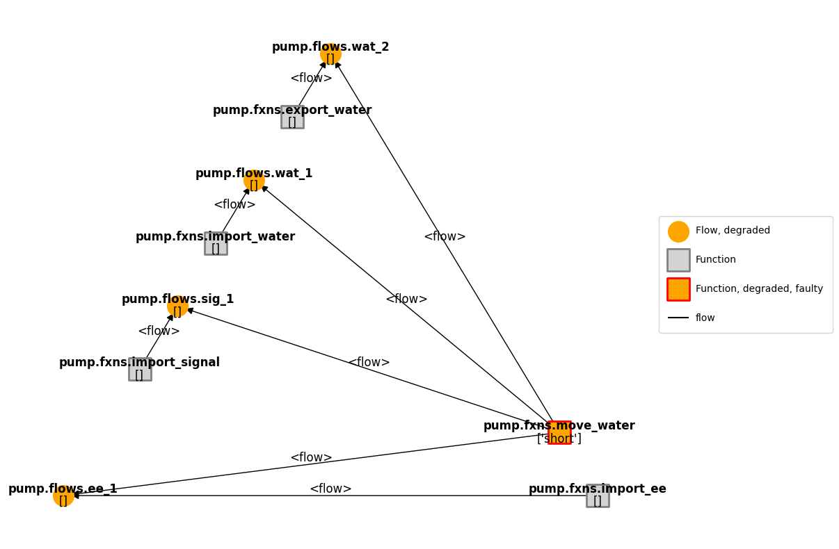 ../../_images/c44dbe7a4809b9e0d0d166a657bab2b9d439abe0e86ba3cb47e37ef07f1fa776.png