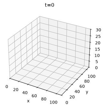 ../../../_images/cb2c242f0aee69271218374187bed9844755a2b72032d7b168a2615c278845a9.png