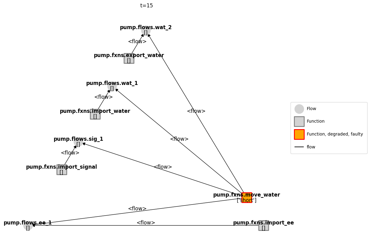 ../../_images/cc3b907af31ad4cb1185f93de8bdfd07e99d169d2a401bec3dd0860b11c8a009.png