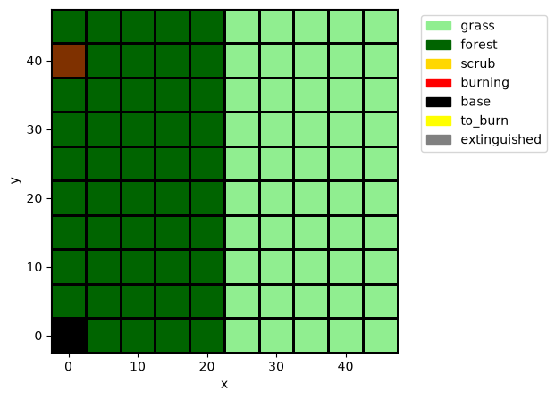 ../../../_images/cea1c821e7853c231efd2aa015d3908c932a926cf1ef212b7f3637c600960b70.png