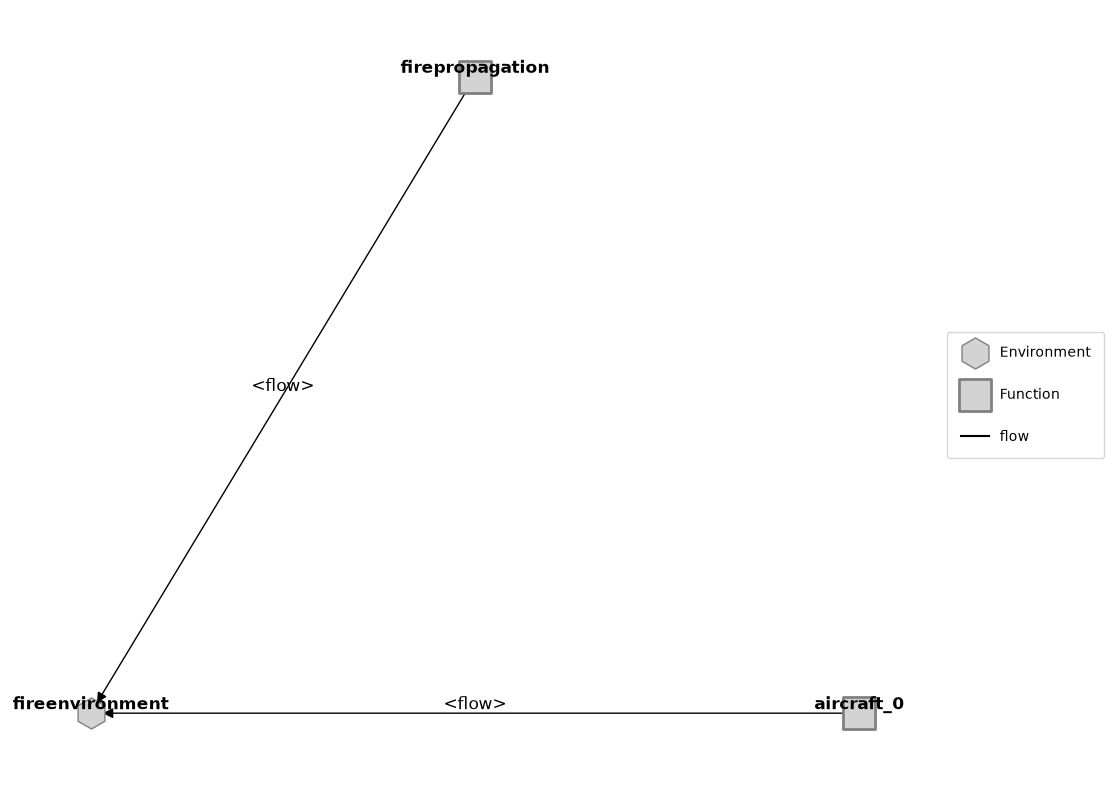 ../../../_images/d26f732e63ecbc2dfb462af6d067b5cdb3556eab75031202d3ec4639b322debb.png