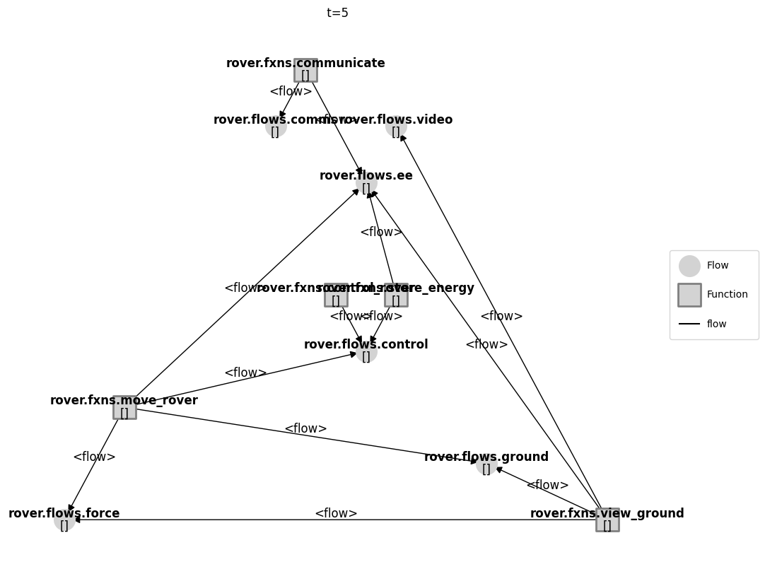 ../../_images/d4294ac5b2ae67e11314cfa00c6e2ff1f02d926bb8c6f097094266eb5924329d.png