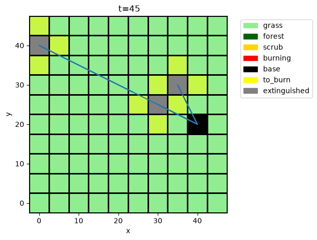 ../../../_images/d5f2a23dab6eee5055d4022aac2faba46c424543e175da8df06a14220d24920f.png