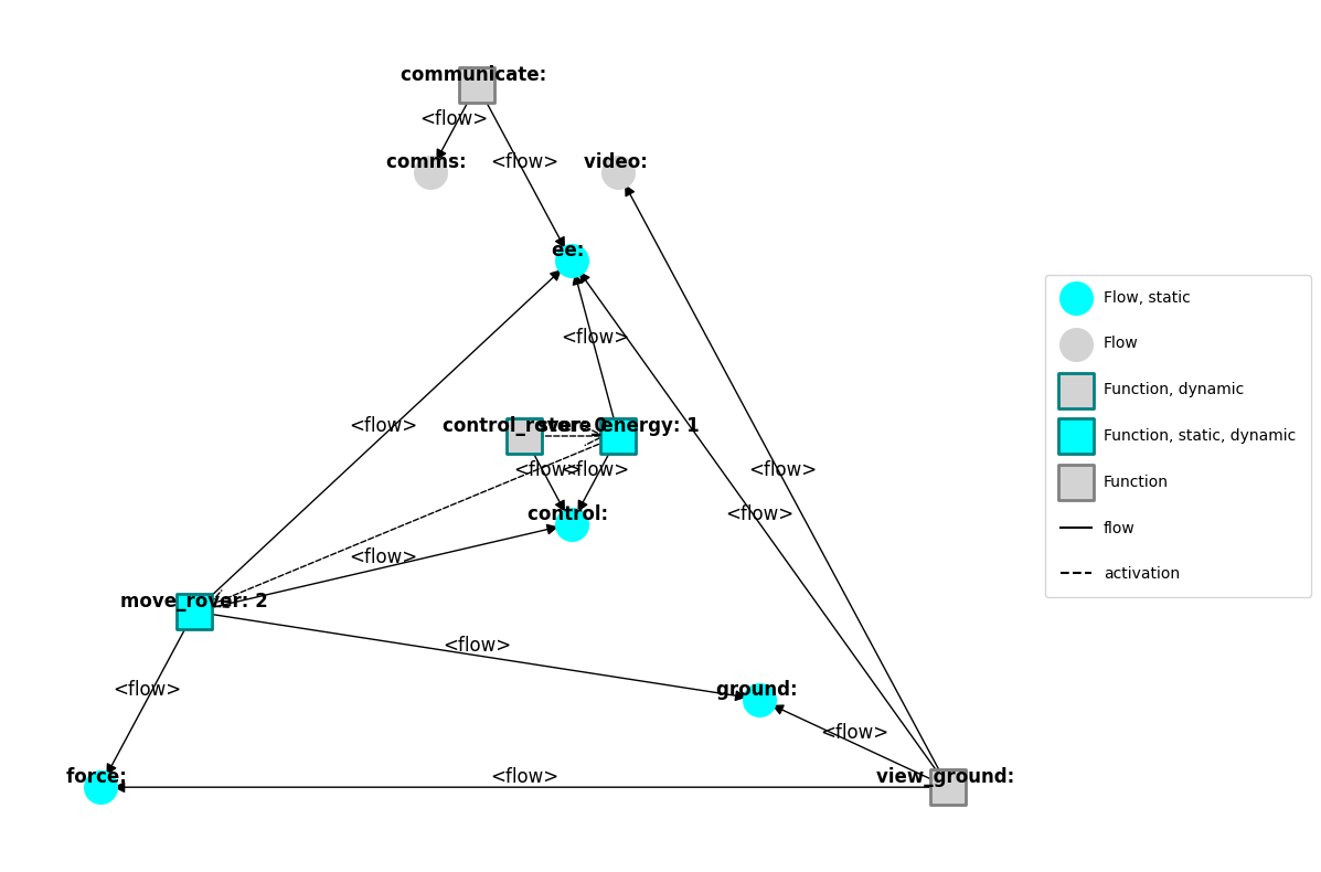 ../../_images/dba44a6a6c982634b53bdef59d6cb396857b82044f3abb6384b5cdc217d8373b.png