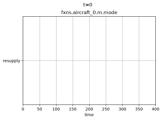 ../../../_images/dcbe2c49f0d90895b5a240425728b73416a752b2fd9f29ab2256067bfc9bad33.png