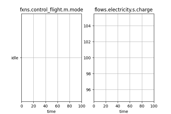 bg right:50% width:400px vertical