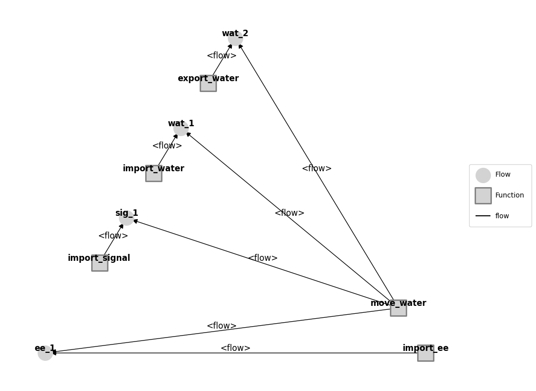 ../../_images/e527460899a8cd09b8112e1104afb294441c3dc7d9e21f891bfe180b9ad835da.png