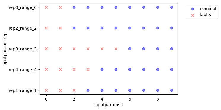 ../../../_images/e57fce5226e4c93e69ae16a5236c2bcf78ee8dd38bb225ea1f86080a18adfd6d.png