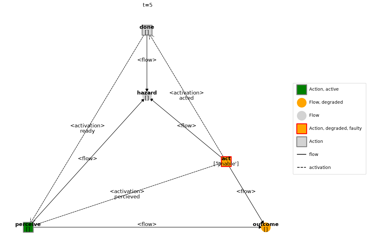 ../../_images/e68fe131c9cd77d2a27164d80f0d769315020f0d05e9d6da91dc01ae1aee332e.png