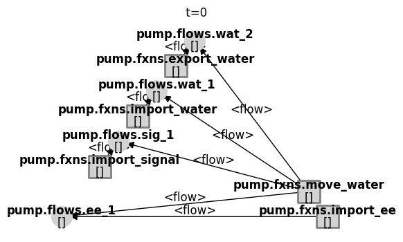 ../../_images/e6be9ecff3167324891bfa08909d50e4fb7ecc52b2127f47a34486751bbb4209.png