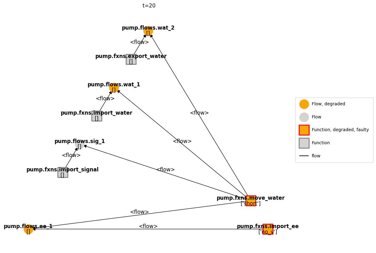 ../../_images/e8d72e77823a699d5b62b8e16b8b02557ed8cefe09c149be584d97e037b457ec.png