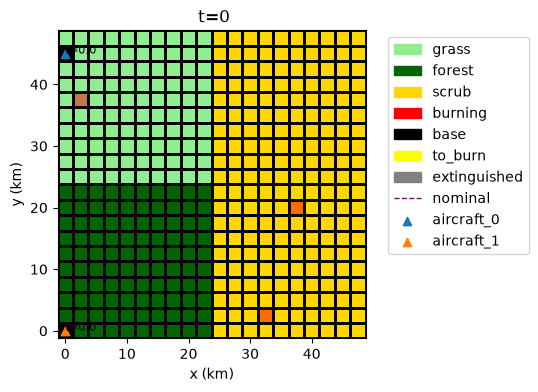 ../../../_images/eaca87c158871741c11b453d7a3fecce25e1a22dc009d6f9db3c4ffd1da5e0f3.png