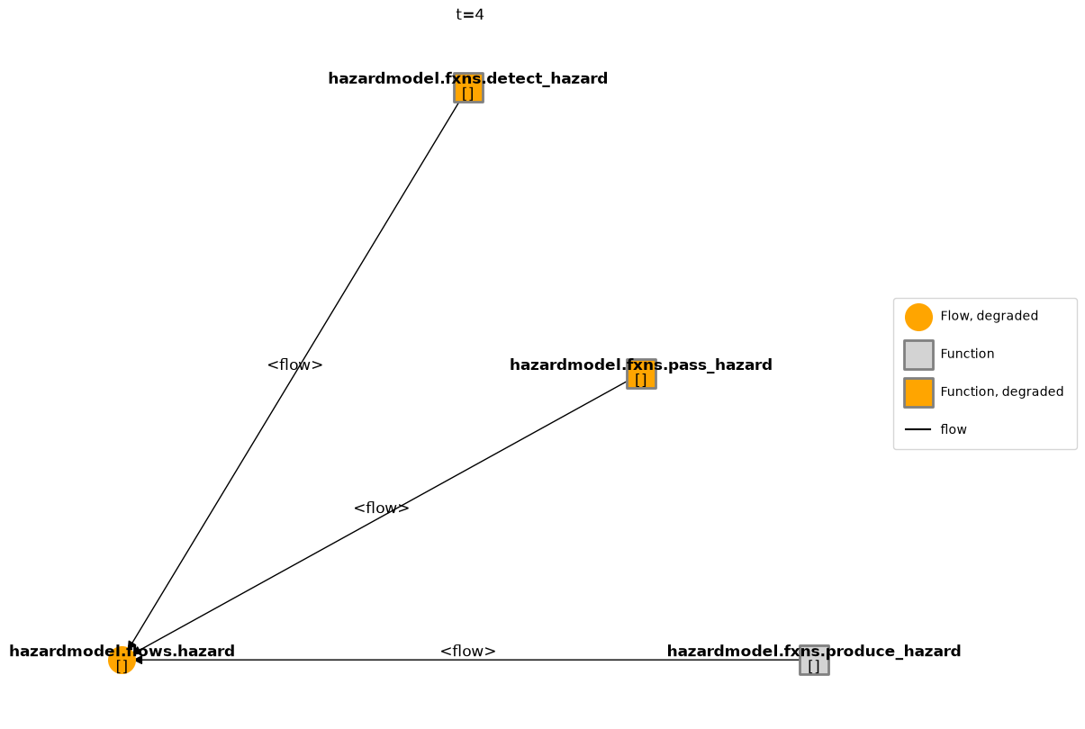 ../../_images/ec445985f6532f6900cccf6bee13bad32fae4f287cd83294cf85a53c8fea61b3.png