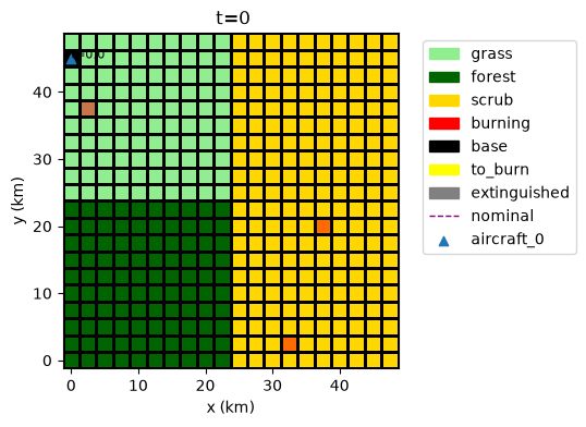 ../../../_images/ec96116e34f00877f4b7b14a9ec30bb1d155db271c32b18f801917d0ec13b2ab.png