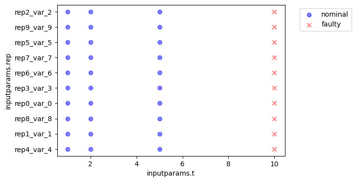 ../../../_images/ed4c056e22e518f2479dba197334b8f83c3d5edf9aff00c8874665e6dd1632a3.png