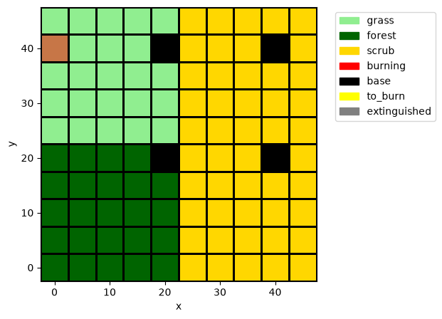 ../../../_images/ee3e9a32d9bc287ef737736c7581269b908c1a4f9277cf566b34ac7baf0d05b3.png