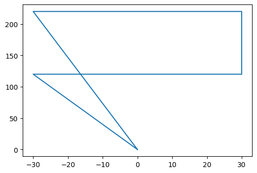 ../../_images/examples_multirotor_Multirotor_Optimization_25_0.png