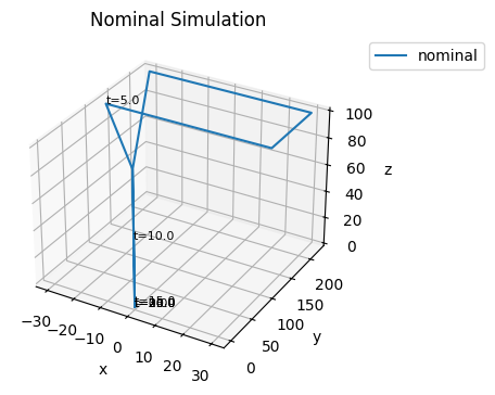 ../../_images/examples_multirotor_Multirotor_Optimization_32_0.png