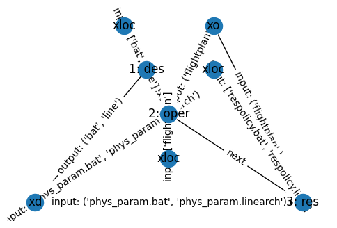 ../../_images/examples_multirotor_Multirotor_Optimization_66_0.png