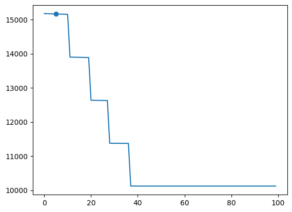 ../../_images/examples_pump_Optimization_53_1.png