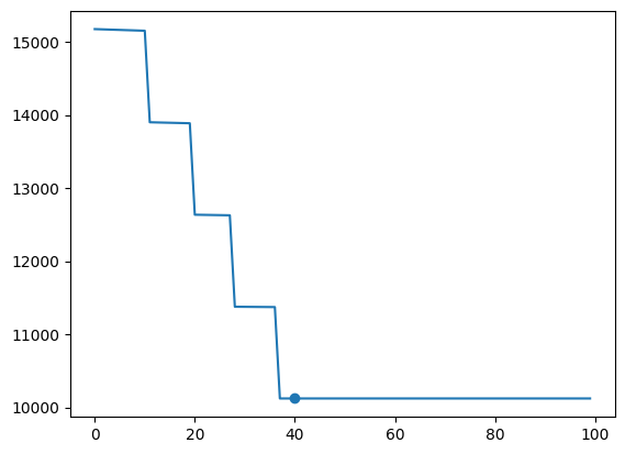 ../../_images/examples_pump_Optimization_65_1.png