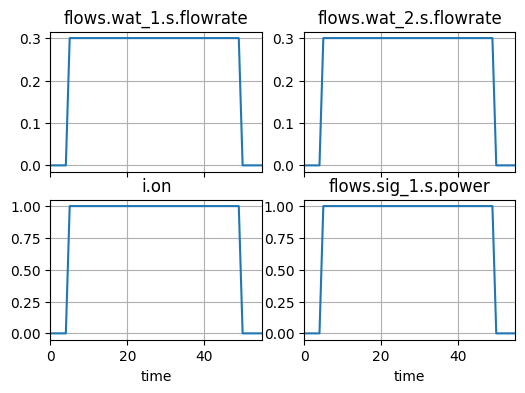 ../../_images/examples_pump_Pump_Example_Notebook_23_0.png