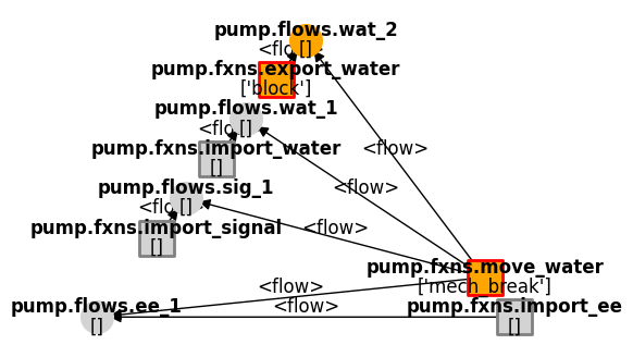 ../../_images/examples_pump_Pump_Example_Notebook_69_0.png