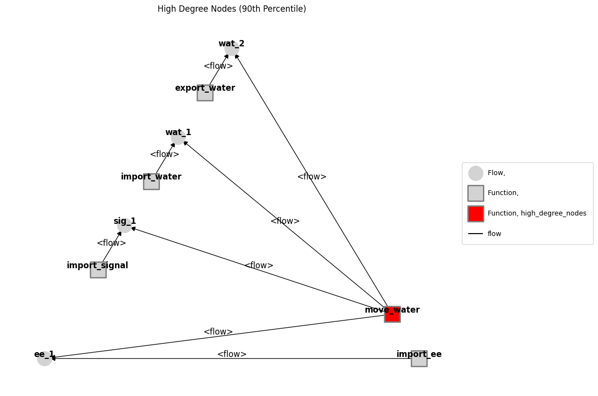 ../../_images/examples_pump_Pump_Example_Notebook_78_0.png