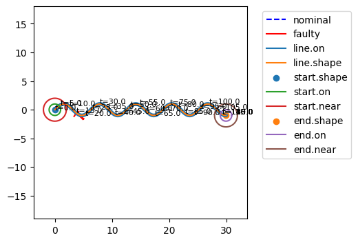 ../../../_images/examples_rover_HFAC_Analyses_HFAC_Analyses_13_0.png