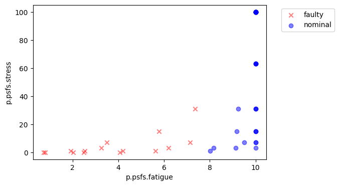 ../../../_images/examples_rover_HFAC_Analyses_HFAC_Analyses_26_0.png